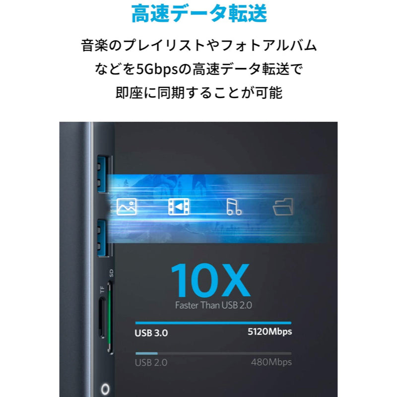 Anker PowerExpand 8-in-1 USB-C PD メディア ハブ｜USBハブの製品情報