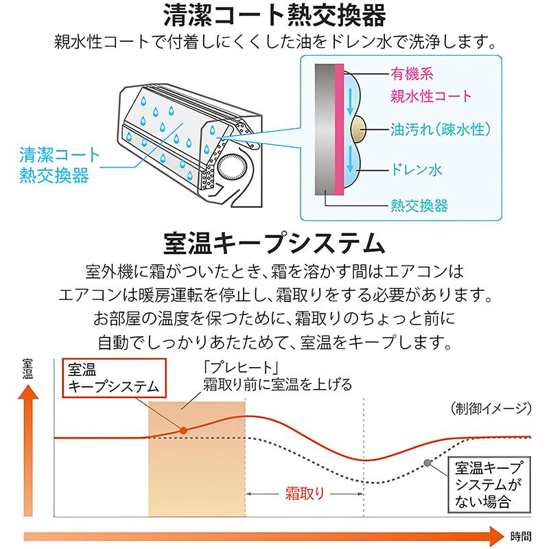MSZ-GV2825-W エアコン 10畳用 三菱電機 霧ヶ峰 2025年モデル GV