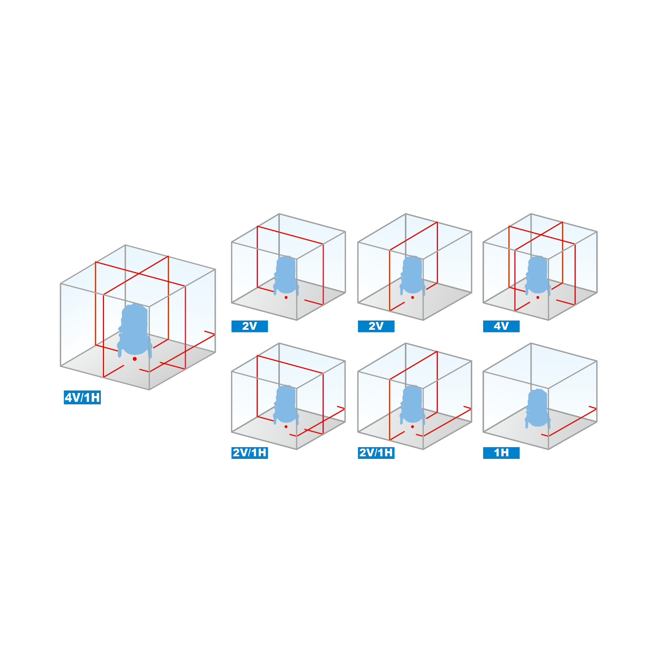 PLV-751T 高輝度自動探知レーザー墨出し器 – アックスブレーン 株式会社