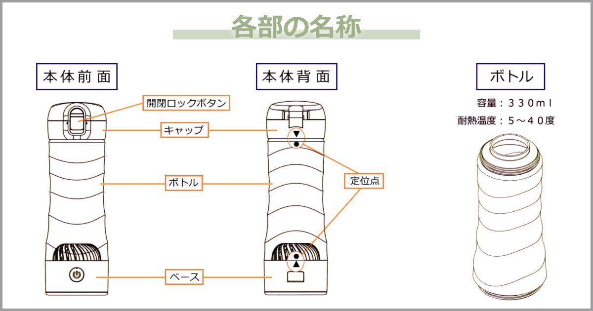 取扱説明書｜Lita水素ボトルの格安通販