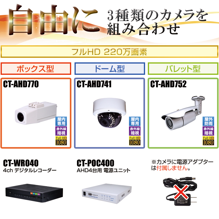 防犯カメラ1～4台セット【セット400-ONE】4chデジタルレコーダーのフル