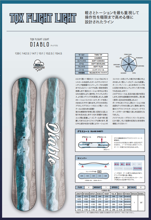 2324 TORQREX 新作情報 | ビーズイースト b's east 町田のスノーボード