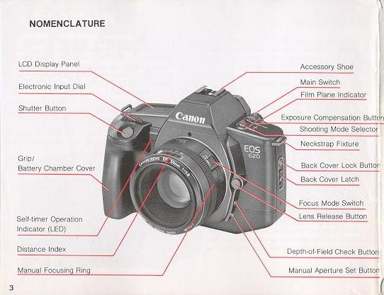 Canon EOS 620-650 instruction manual, user manual