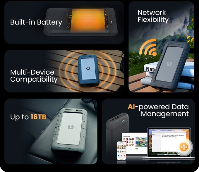 次に来るモノ】大容量データを手軽に持ち運べるスマホサイズの多機能