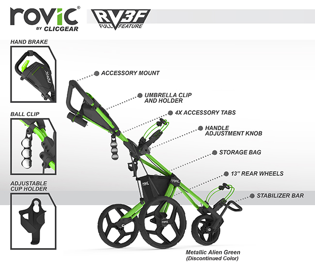 ジオテックゴルフ公式通販サイト / クリックギア RV3F プッシュカート