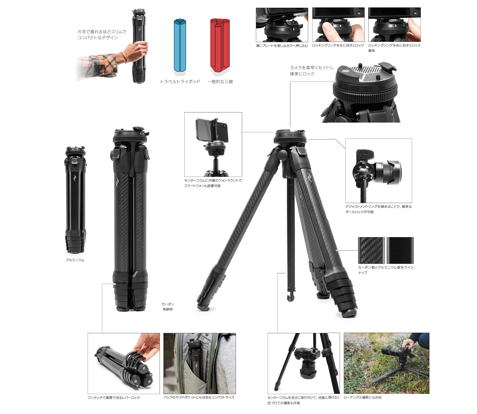 セットキャンペーン】Peak Design(ピークデザイン) トラベル