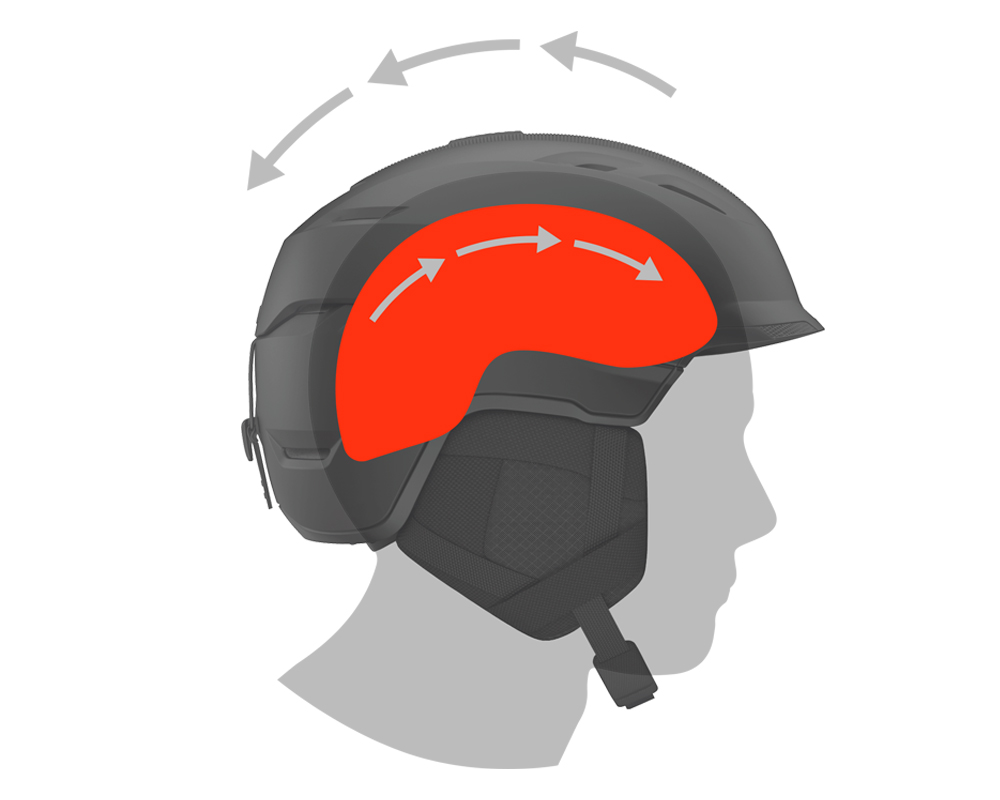 GIRO OFFICIAL SITE -GRID SPHERICAL-