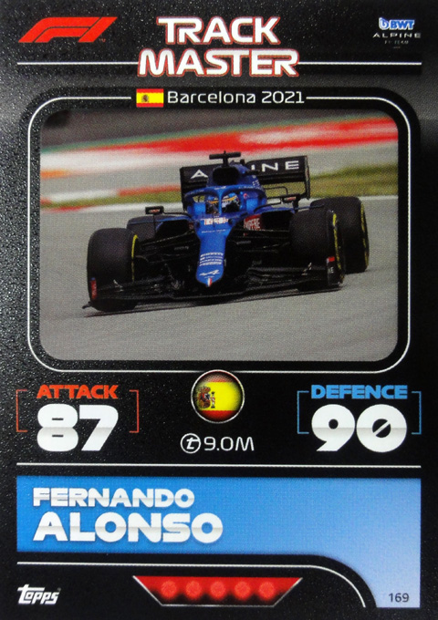 F1のメモラビリアグッズの販売【REVOLUTION】