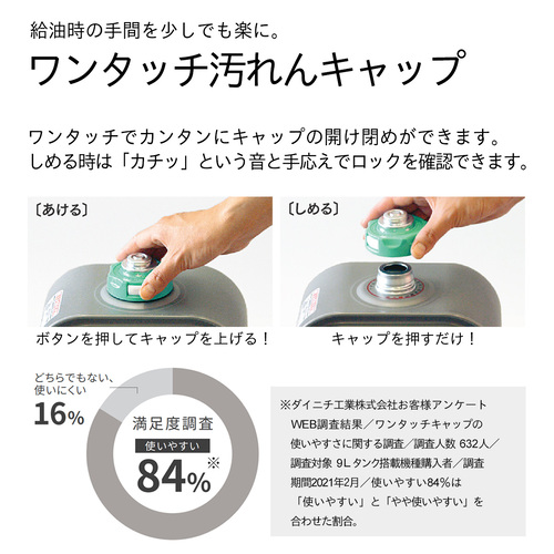 家庭用石油ファンヒーター FW-3225NC ダイニチ ファンヒーター