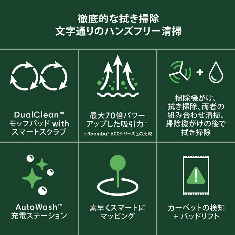 デンキチWeb / アイロボット iRobot ロボット掃除機 ルンバ Plus 406