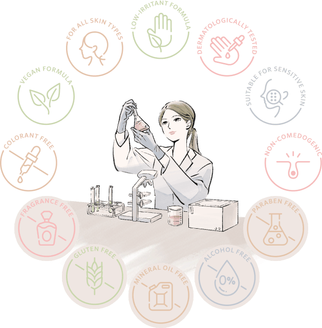 薬用 マイクロバーム ローション | DECORTÉ（コスメデコルテ）公式