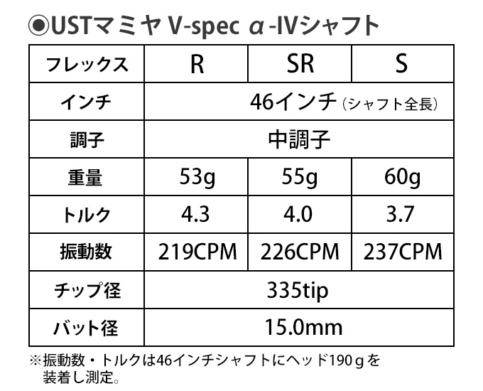 ゴルフシャフト 単体 USTマミヤ ワークスゴルフ 共同開発 V-spec α-4