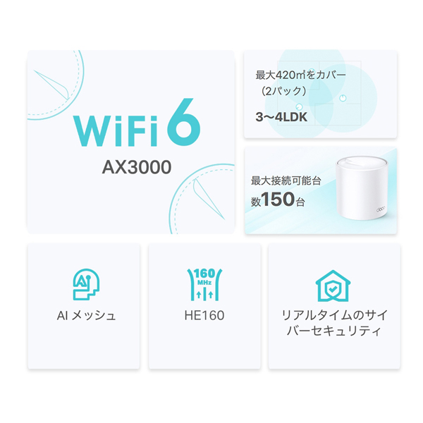 e-TREND｜TP-LINK Deco X Deco X50(2-pack)(JP) [AX3000 メッシュWi-Fi