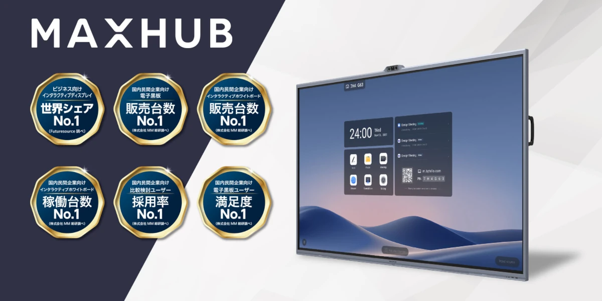 MAXHUB「ALL in One Meeting Board」（マックスハブ オールインワン