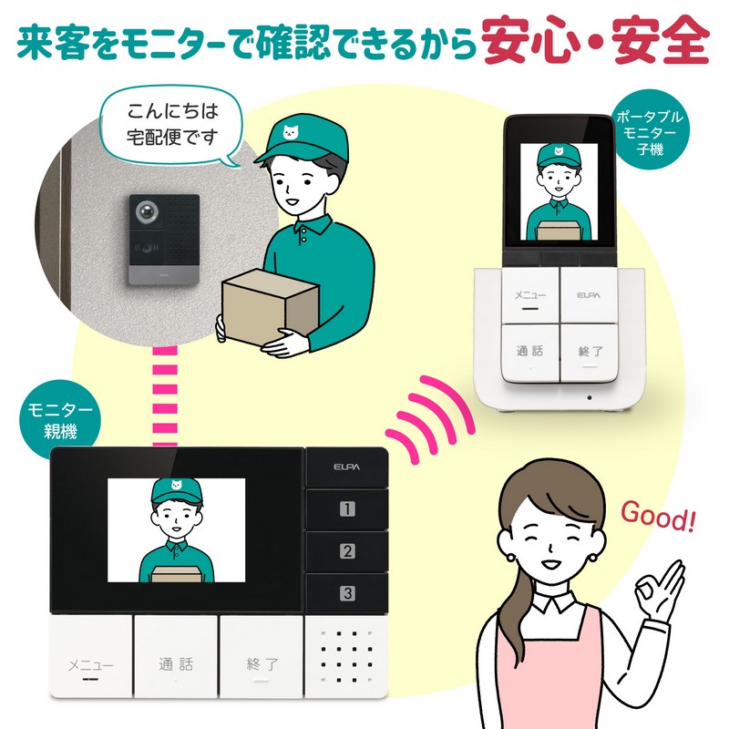 エルパ(ELPA) かんたんテレビドアホン 玄関カメラ1台＋壁かけ親機1台＋