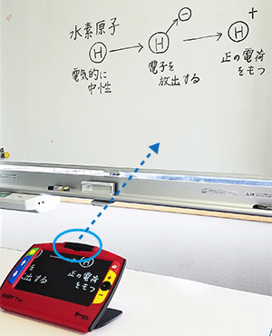 ルビーHD 7インチ | 有限会社エクストラ