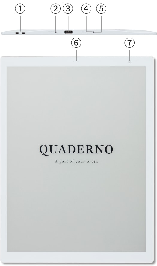 新「クアデルノ」製品情報