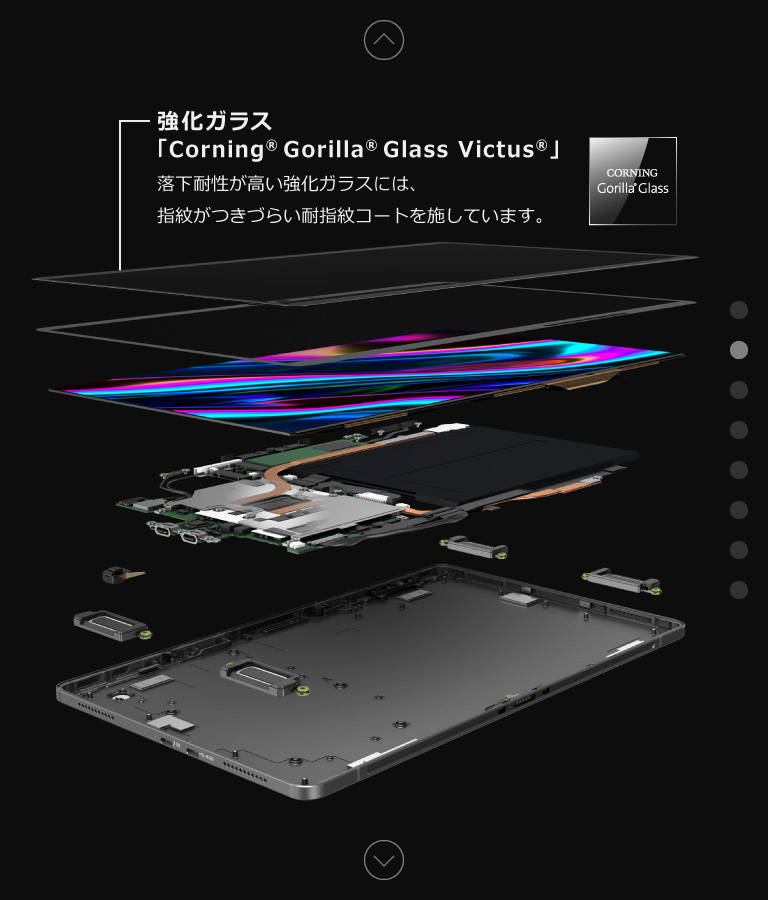 今までに発表した主な製品（13.3型ワイド ノートパソコン（PC） FMV