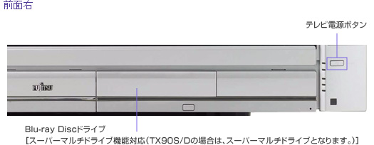 今までに発表した主な製品(FMV-DESKPOWER TXシリーズ ) - AzbyClub