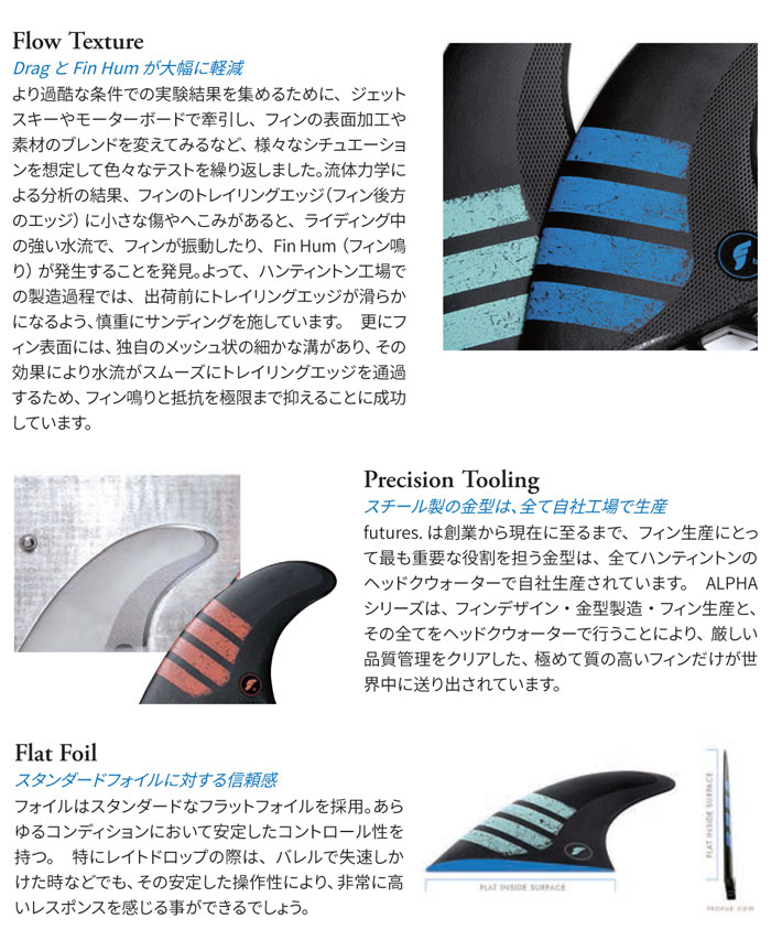 futures. フューチャーフィン ALPHA アルファ CONTROLLER CARBON GREY