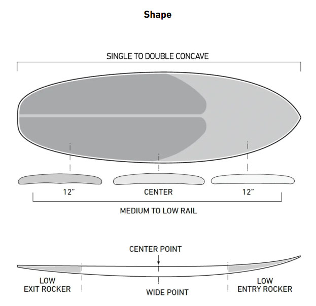 メーカー在庫] FIREWIRE SURFBOARDS ファイヤーワイヤー サーフボード