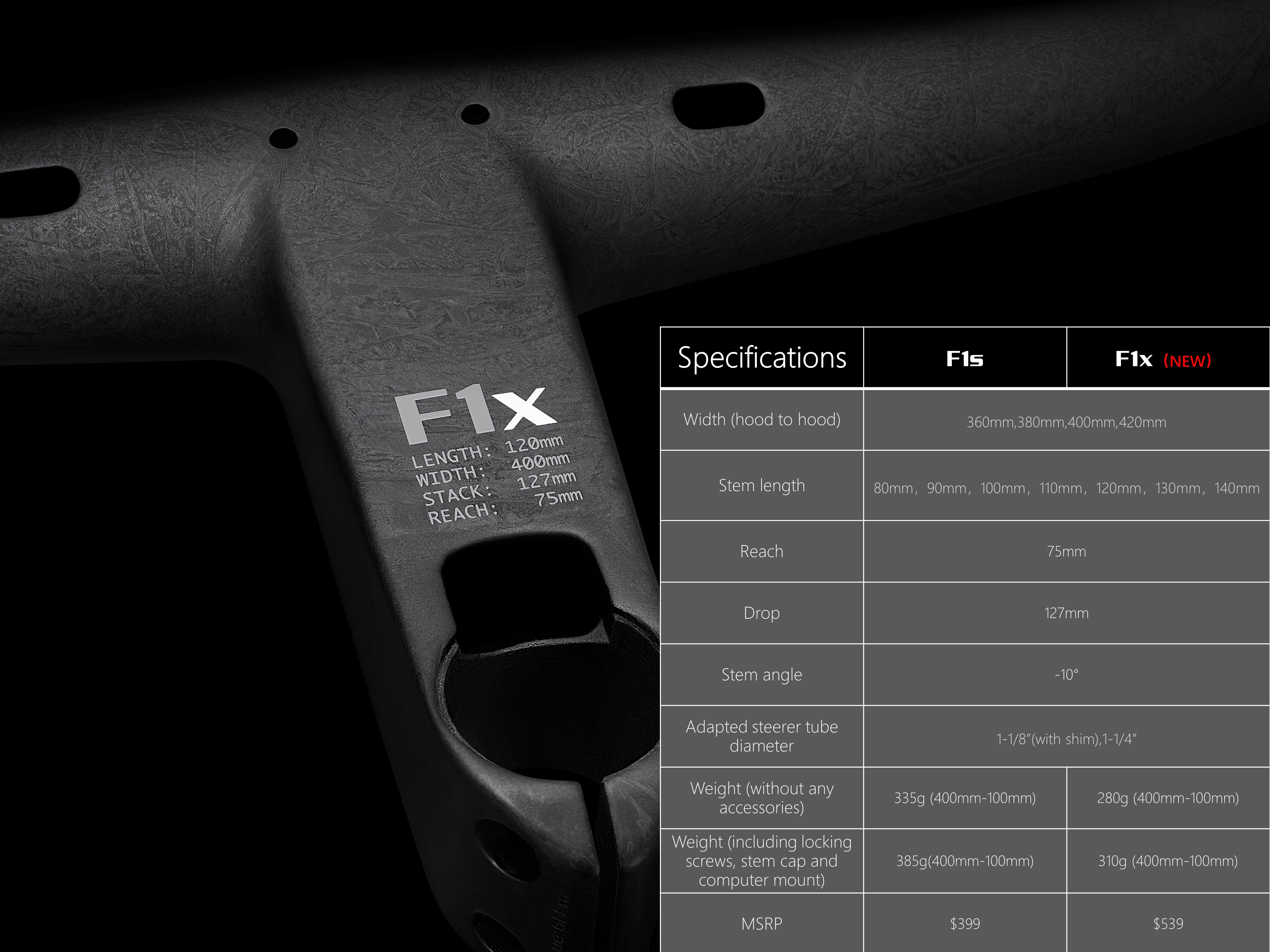 FARSPORTS F1X Handlebar (limited size model and quantity)