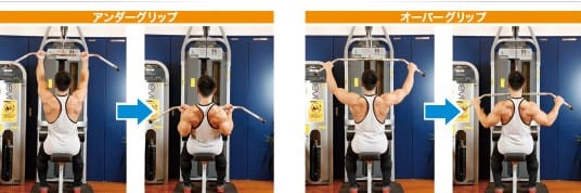 筋トレのプロ直伝！背中を鍛える「ラットプルダウン」徹底解説！【動画