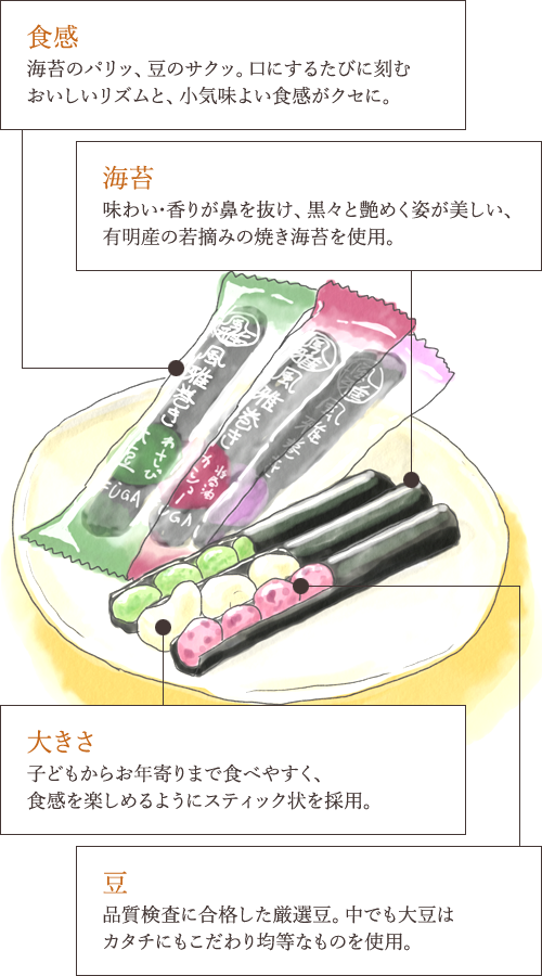 風雅巻き｜風雅の商品紹介｜株式会社 風雅 - オフィシャルサイト