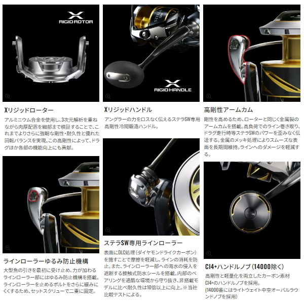 送料サービス】 ≪'25年8月新商品！≫ シマノ '25 ステラ SW 8000XG [8