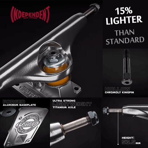 インディペンデント スケートボードトラック チタン / Independent