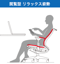 Bezel】あらゆるシーンで姿勢をサポート。コクヨのオフィスチェア