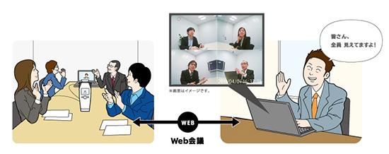 4つのカメラで360°録画できる会議用レコーダー 「ミーティング