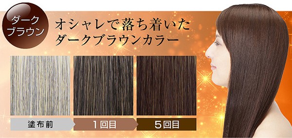 利尻昆布エキス配合 ふんわり仕上がるカラートリートメント」使うたび