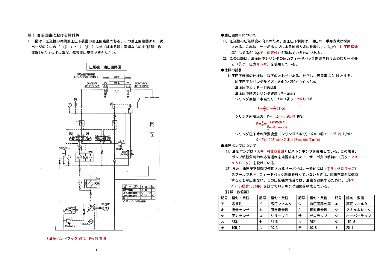 油圧装置調整技能士1級 実技ペーパー問題解説CD「どんとこい油圧