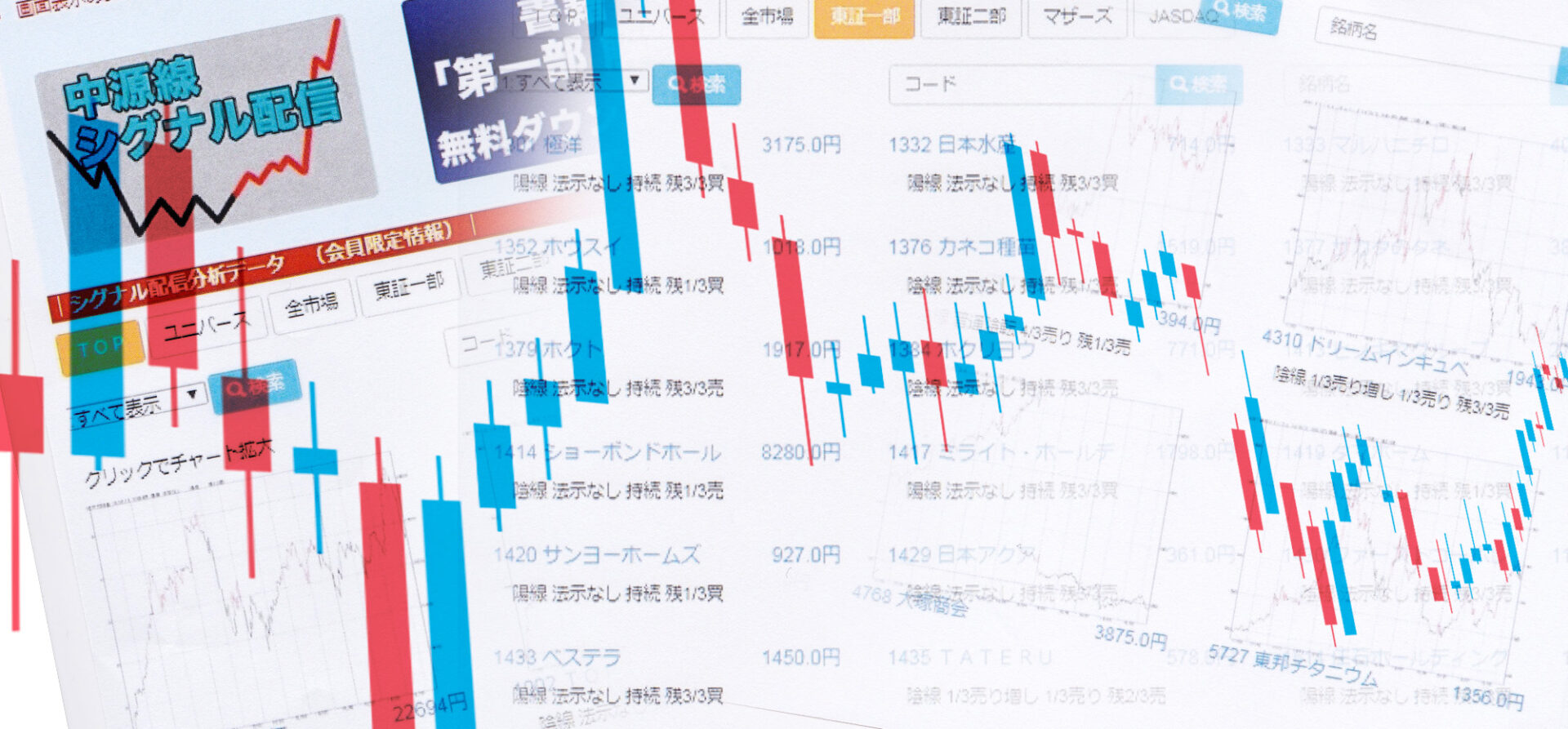 中源線シグナル配信 - 林投資研究所