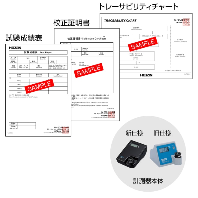 H-767-CA 校正料（校正証明書・成績表・チャート付） 【HOZAN