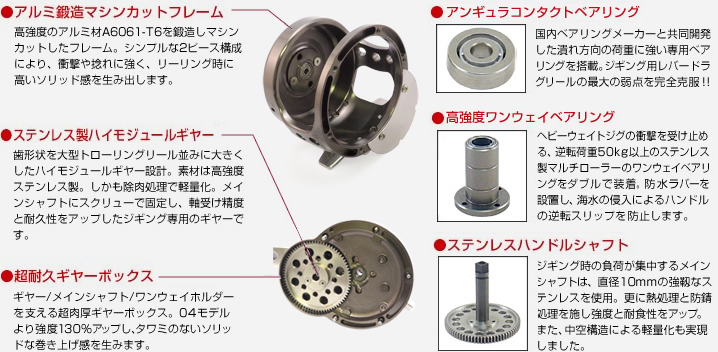 スタジオオーシャンマーク】 ブルーヘブン BLUE HEAVEN L120 - リール