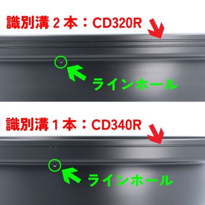 Avail/アベイル】 ABU（Cardinal）カーディナル3シリーズ用 NEW浅溝