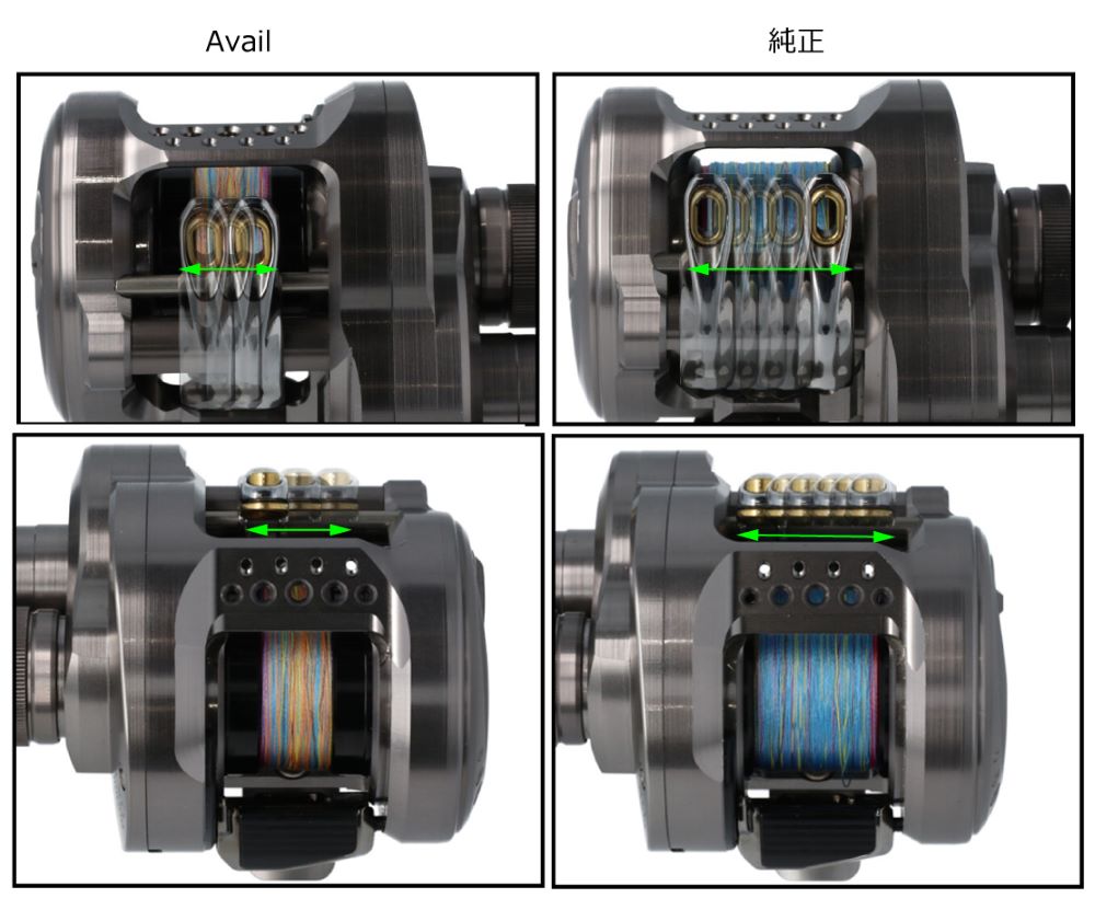 Avail/アベイル】シマノ 21カルカッタコンクエスト 100/101用 ナロー