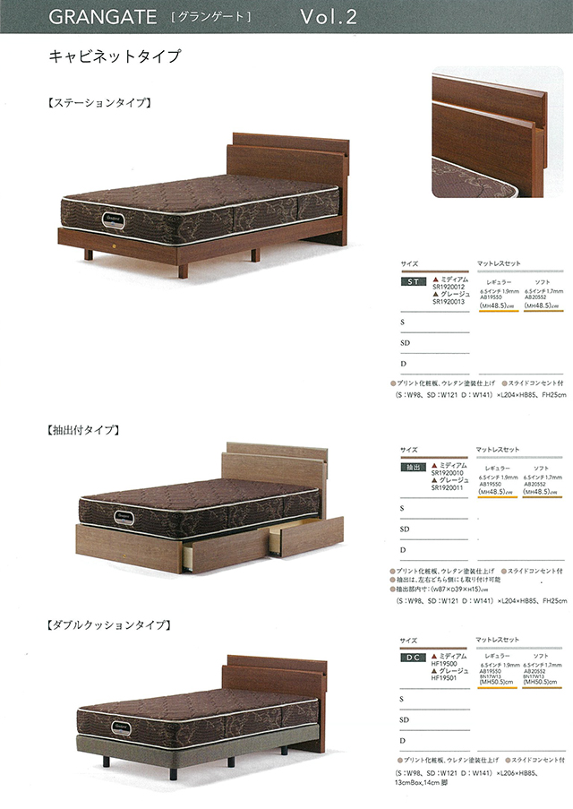 SIMMONS(シモンズ)〗GRANGATE(グランゲート) ベッドセット ※全国発送し