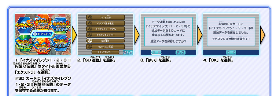 過去作との連動｜イナズマイレブンGO ギャラクシー ビッグバン