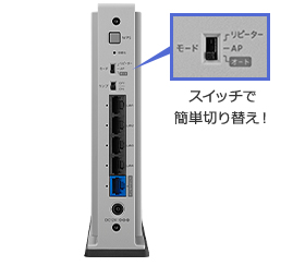 WN-DAX5400QR/E Wi-Fi 6 2.5Gbps対応ルーター（特定販路専売品