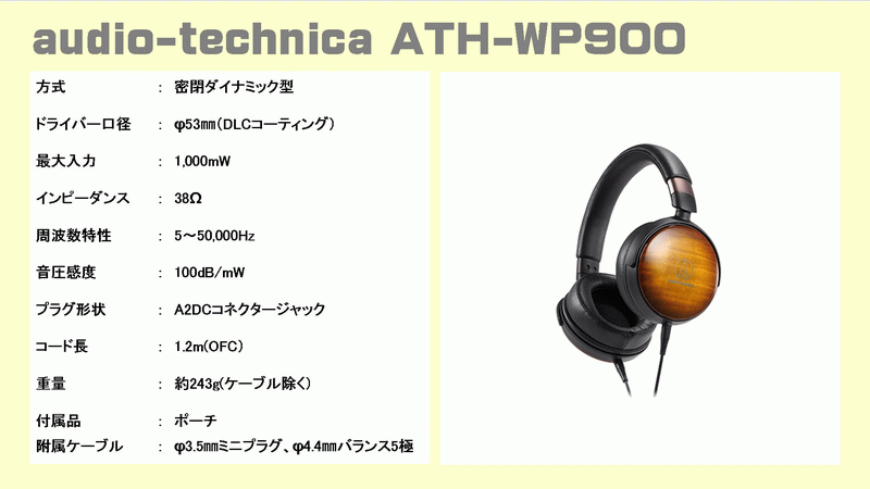オーディオテクニカ ヘッドホン ATH-WP900 イヤホン ATH-IEX1 音質