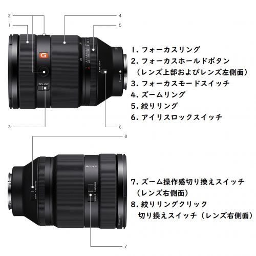 荻窪カメラのさくらや / ソニー FE 28-70mm F2 GM [SEL2870GM]【冬特価