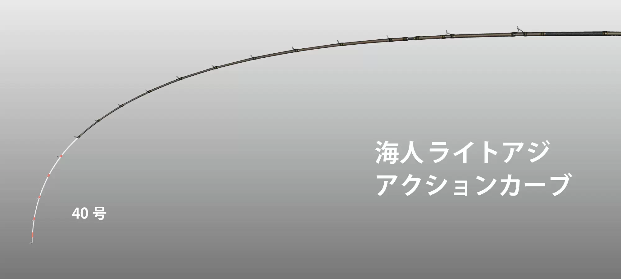 海人ライトアジ175 - 16,100円 : 海釣り、船釣り専門店の沖三昧 ,釣具