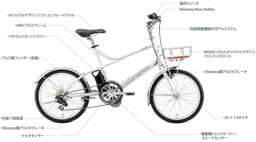 2011 LOUIS GARNEAU/2011年ルイガノ製品紹介