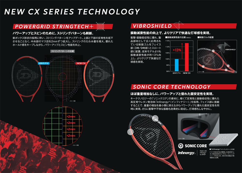 2024年モデル】ダンロップ（DUNLOP）テニスラケット CX 400 TOUR