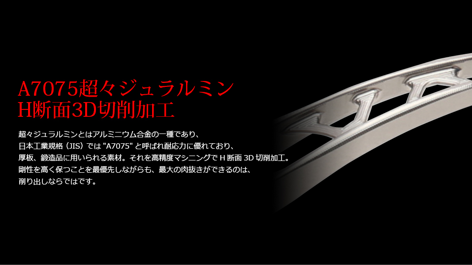 WING 80（ウイング 80）｜スピニングリール｜カスタムリールハンドル