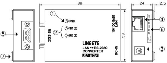 SI-60F 詳細 | LINEEYE
