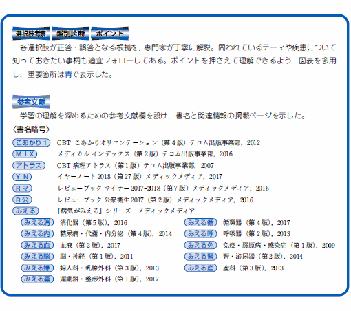 エムスリーエデュケーション 出版 【医学書籍案内】